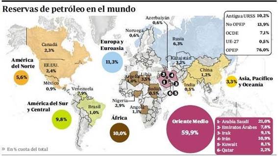 La OPEP alimenta la crisis del crudo